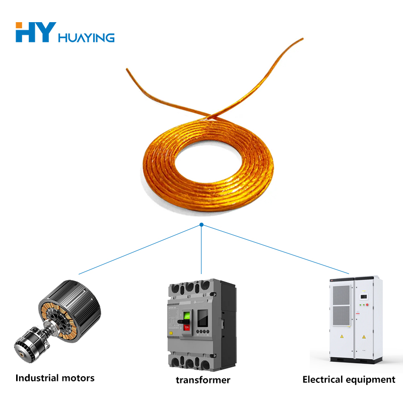 Bobin multifilar Litz